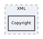 components/ILIAS/MetaData/tests/XML/Copyright
