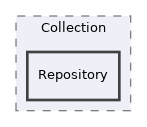 components/ILIAS/ResourceStorage/src/Collection/Repository