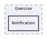 components/ILIAS/Exercise/Notification