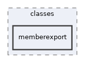 components/ILIAS/StudyProgramme/classes/memberexport