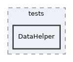components/ILIAS/MetaData/tests/DataHelper