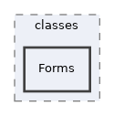 components/ILIAS/Test/classes/Forms