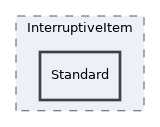 components/ILIAS/UI/src/examples/Modal/InterruptiveItem/Standard