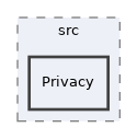 components/ILIAS/User/src/Privacy