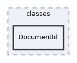 components/ILIAS/LegalDocuments/classes/DocumentId
