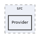 components/ILIAS/GlobalScreen/src/Provider