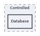 components/ILIAS/MetaData/classes/Vocabularies/Controlled/Database