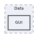 components/ILIAS/UICore/tests/Data/GUI