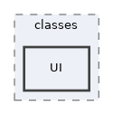 components/ILIAS/EmployeeTalk/classes/UI