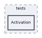 components/ILIAS/LearningSequence/tests/Activation