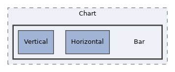 components/ILIAS/UI/src/examples/Chart/Bar