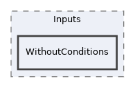 components/ILIAS/MetaData/classes/Editor/Full/Services/Inputs/WithoutConditions