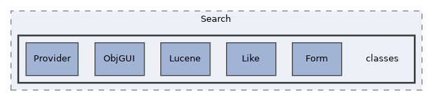 components/ILIAS/Search/classes
