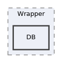 components/ILIAS/AdvancedMetaData/classes/Record/File/Repository/Wrapper/DB