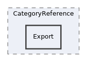 components/ILIAS/CategoryReference/Export