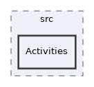 components/ILIAS/Setup/src/Activities