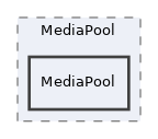 components/ILIAS/MediaPool/MediaPool