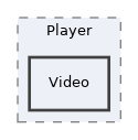 components/ILIAS/UI/src/examples/Player/Video