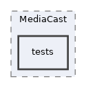 components/ILIAS/MediaCast/tests