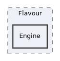 components/ILIAS/ResourceStorage/src/Flavour/Engine