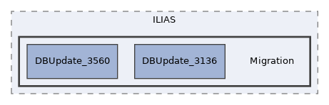 components/ILIAS/Migration