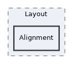 components/ILIAS/UI/tests/Component/Layout/Alignment