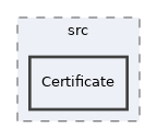 components/ILIAS/Test/src/Certificate