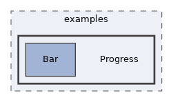 components/ILIAS/UI/src/examples/Progress