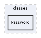 components/ILIAS/Authentication/classes/Password
