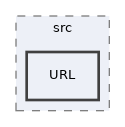 components/ILIAS/Badge/src/URL