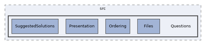 components/ILIAS/TestQuestionPool/src/Questions