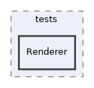 components/ILIAS/UI/tests/Renderer
