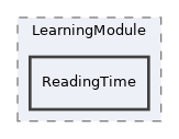 components/ILIAS/LearningModule/ReadingTime