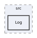 components/ILIAS/AccessControl/src/Log