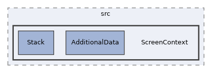 components/ILIAS/GlobalScreen/src/ScreenContext