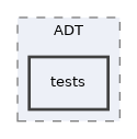 components/ILIAS/ADT/tests