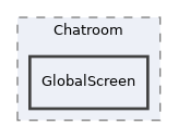 components/ILIAS/Chatroom/GlobalScreen