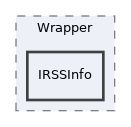 components/ILIAS/Export/classes/ExportHandler/Repository/Element/Wrapper/IRSSInfo