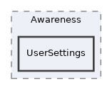 components/ILIAS/Awareness/UserSettings