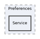 components/ILIAS/BookingManager/Preferences/Service