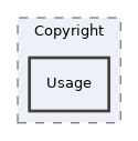 components/ILIAS/MetaData/classes/Settings/Copyright/Usage