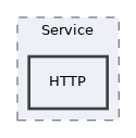 components/ILIAS/Repository/Service/HTTP