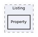 components/ILIAS/UI/tests/Component/Listing/Property