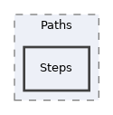 components/ILIAS/MetaData/classes/Paths/Steps