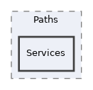 components/ILIAS/MetaData/classes/Paths/Services