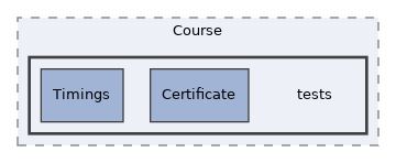 components/ILIAS/Course/tests