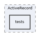 components/ILIAS/ActiveRecord/tests