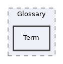 components/ILIAS/Glossary/Term