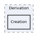 components/ILIAS/MetaData/tests/Services/Derivation/Creation