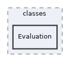components/ILIAS/Test/classes/Evaluation